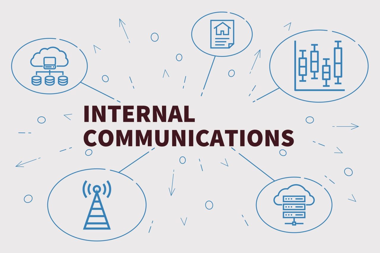 The Challenges of Internal Communication and How to Improve it